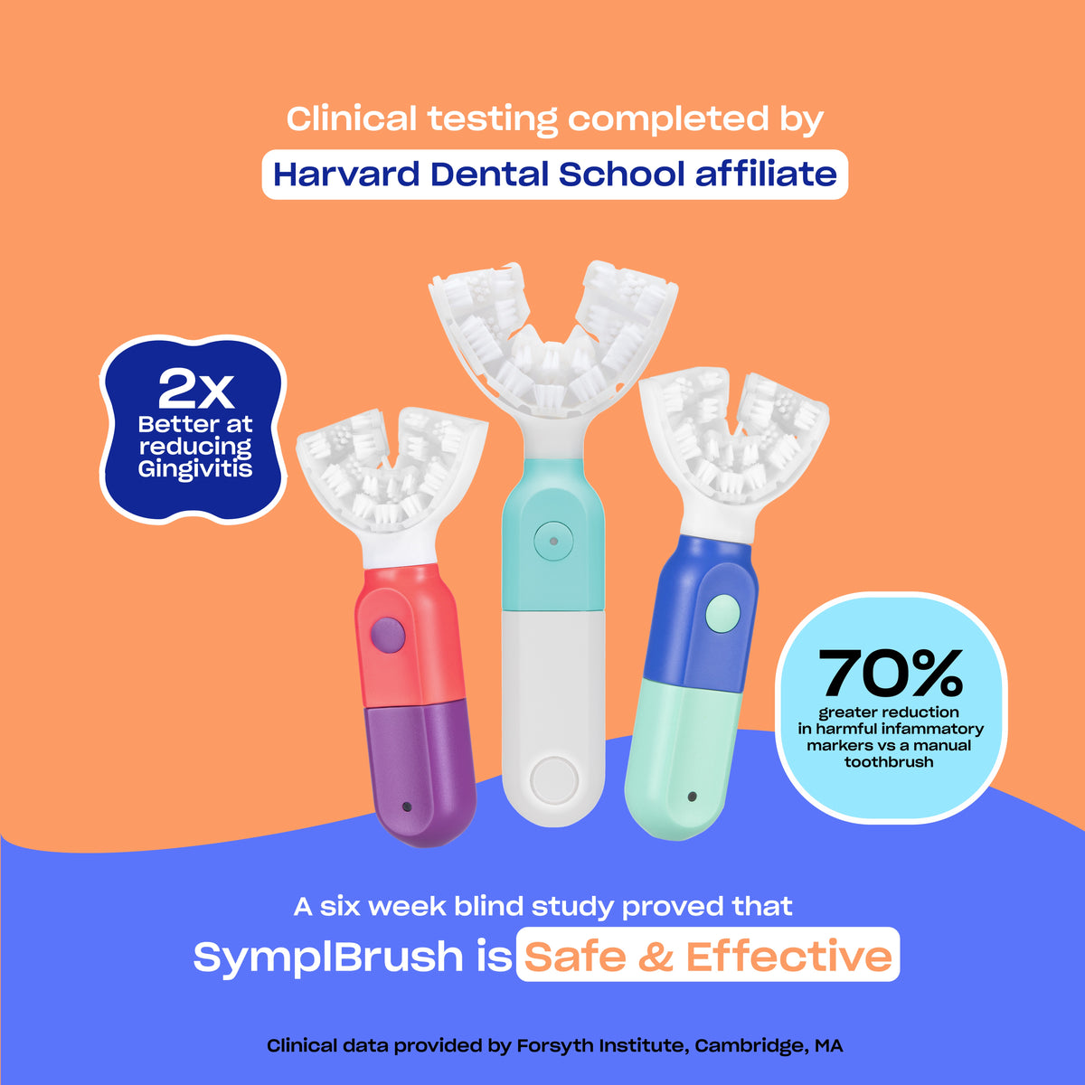 Build Better Oral Habits – SymplBrush